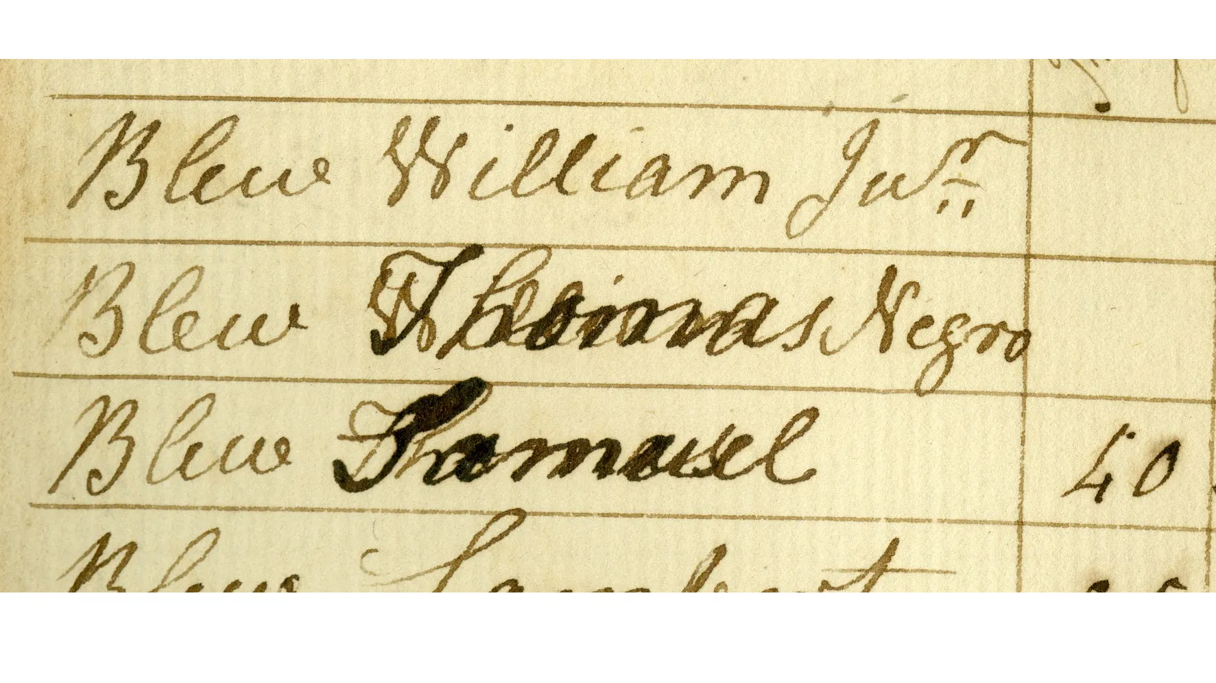 Photo of Thomas Blue's name on the 1802 Montgomery Township tax list