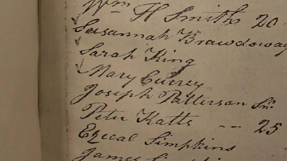 How Did They Vote?: The Process of Voting in the Early Republic