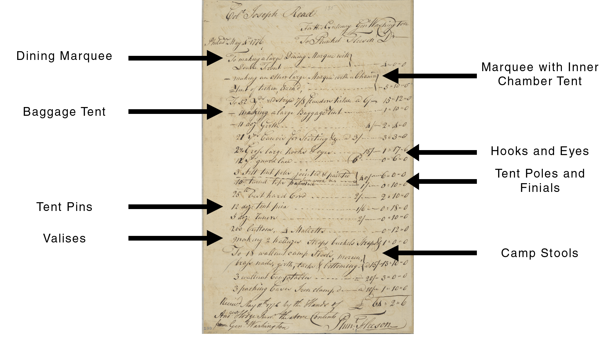 May 1776 handwritten receipt by Plunkett Fleeson documenting George Washington's order for new tents and camp equipment.